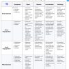 Geeky Medics OSCE Revision Guide | Clinical Examination Book-RS - Image 3
